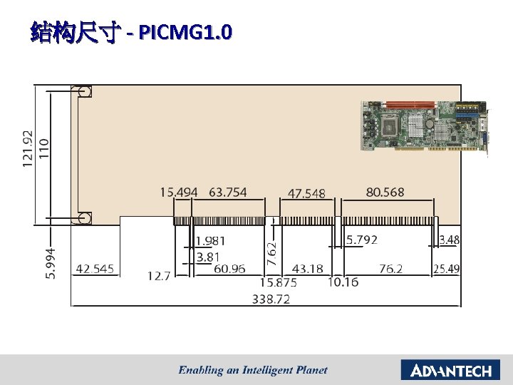 结构尺寸 - PICMG 1. 0 