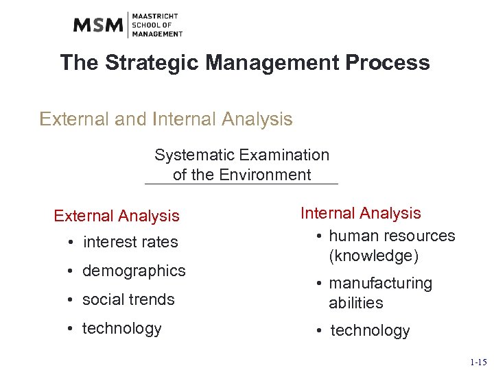 The Strategic Management Process External and Internal Analysis Systematic Examination of the Environment External