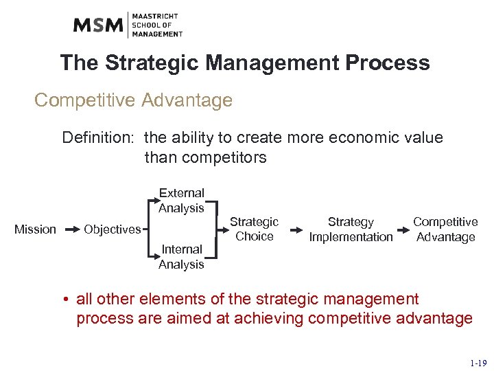 The Strategic Management Process Competitive Advantage Definition: the ability to create more economic value