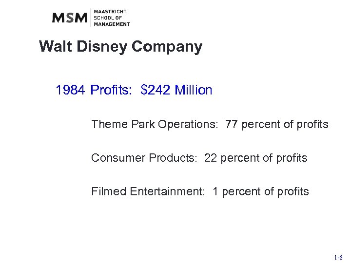 Walt Disney Company 1984 Profits: $242 Million Theme Park Operations: 77 percent of profits
