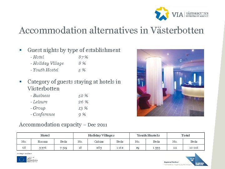 Accommodation alternatives in Västerbotten § Guest nights by type of establishment - Hotel -