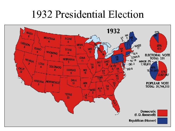 1932 Presidential Election 