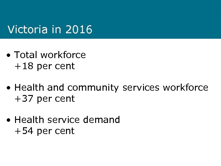 Victoria in 2016 • Total workforce +18 per cent • Health and community services