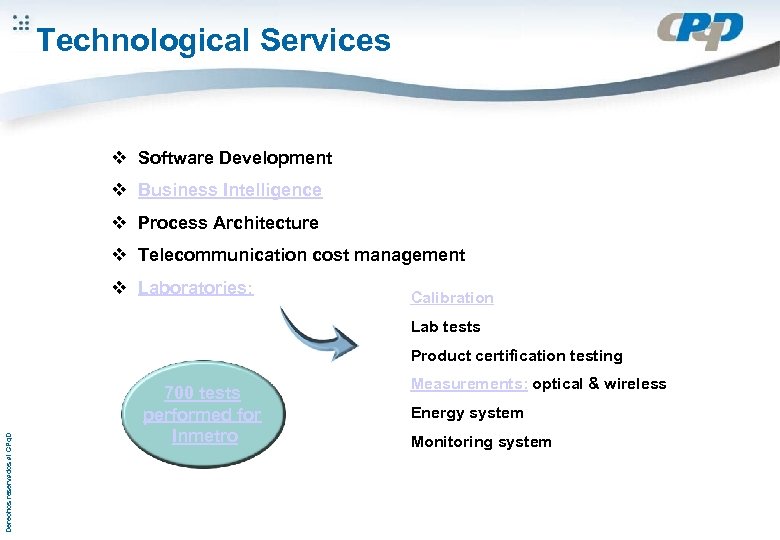 Technological Services v Software Development v Business Intelligence v Process Architecture v Telecommunication cost