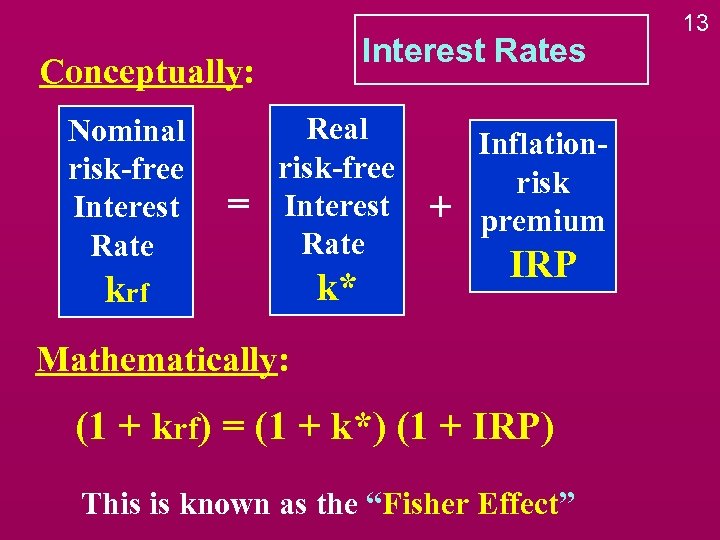 Interest Rates Conceptually: Nominal risk-free Interest Rate = Real risk-free Interest Rate krf k*