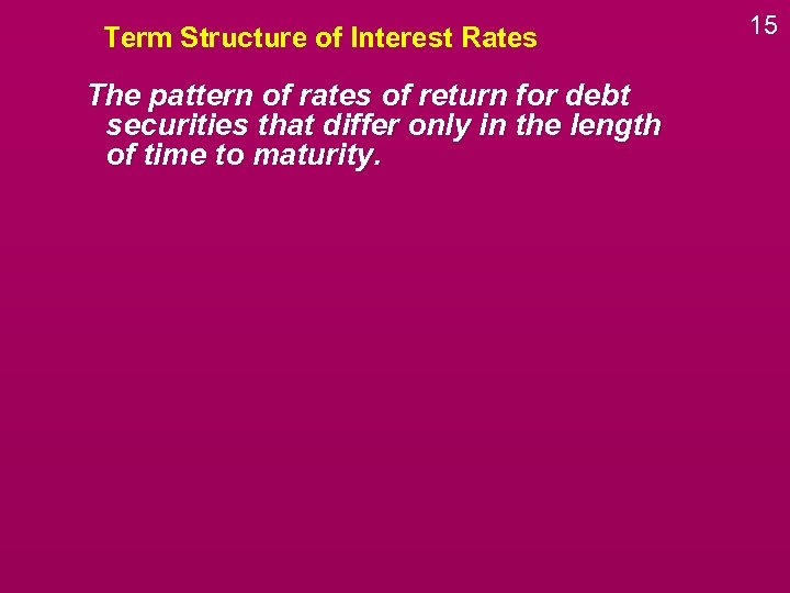 Term Structure of Interest Rates The pattern of rates of return for debt securities