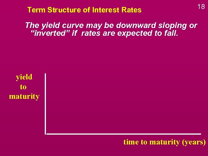 Term Structure of Interest Rates 18 The yield curve may be downward sloping or