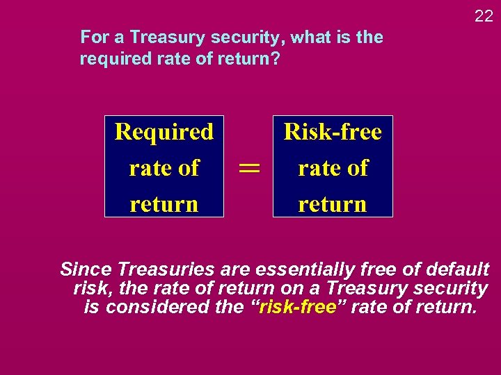 22 For a Treasury security, what is the required rate of return? Required rate