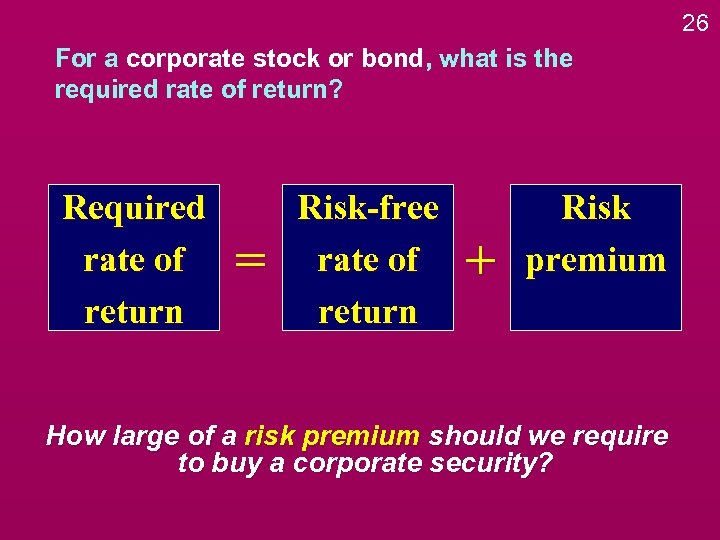 26 For a corporate stock or bond, what is the required rate of return?