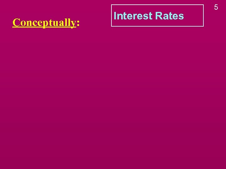 Conceptually: Interest Rates 5 