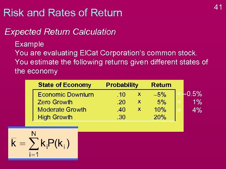 41 Risk and Rates of Return Expected Return Calculation Example You are evaluating El.