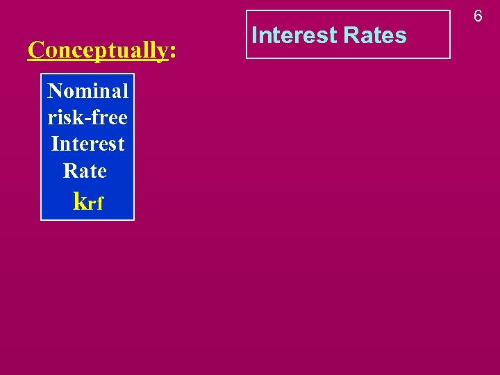 Conceptually: Nominal risk-free Interest Rate krf Interest Rates 6 