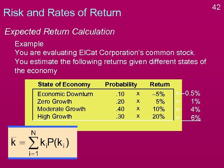 42 Risk and Rates of Return Expected Return Calculation Example You are evaluating El.