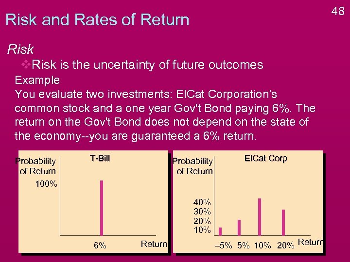 48 Risk and Rates of Return Risk v. Risk is the uncertainty of future