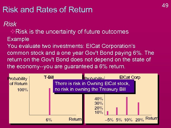 49 Risk and Rates of Return Risk v. Risk is the uncertainty of future