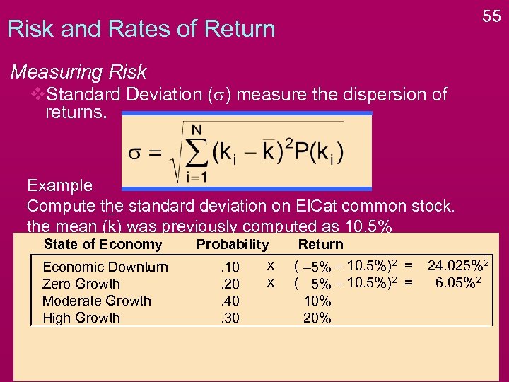 55 Risk and Rates of Return Measuring Risk v. Standard Deviation (s) measure the