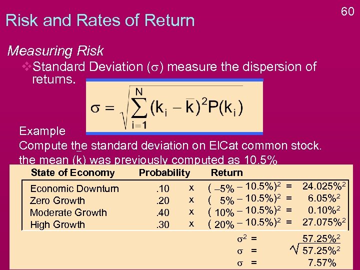 60 Risk and Rates of Return Measuring Risk v. Standard Deviation (s) measure the