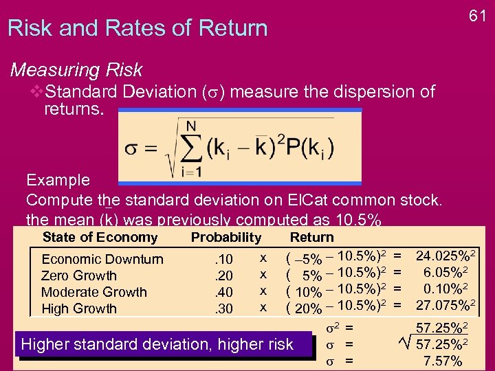 61 Risk and Rates of Return Measuring Risk v. Standard Deviation (s) measure the