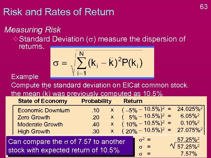 63 Risk and Rates of Return Measuring Risk v. Standard Deviation (s) measure the