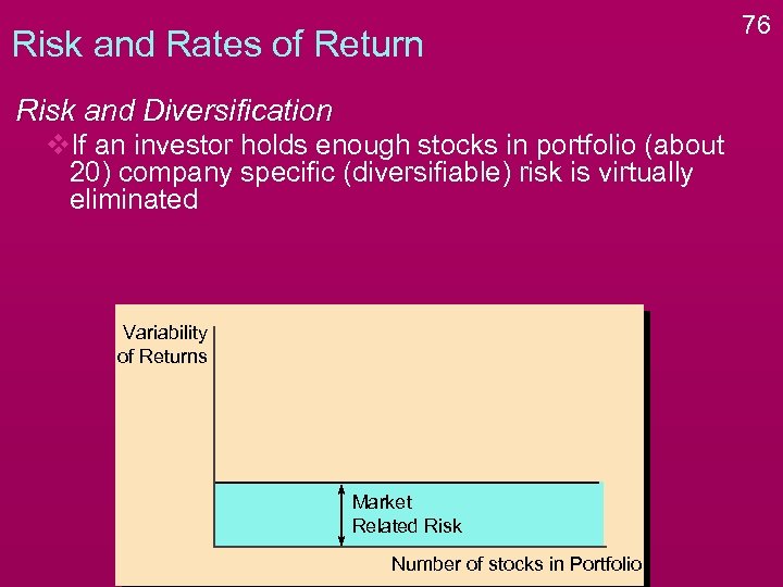 Risk and Rates of Return Risk and Diversification v. If an investor holds enough