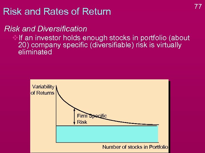 Risk and Rates of Return Risk and Diversification v. If an investor holds enough