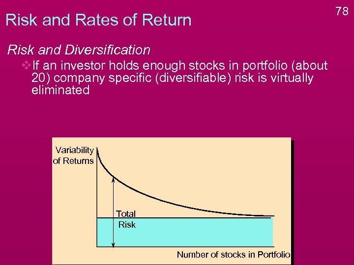 Risk and Rates of Return Risk and Diversification v. If an investor holds enough