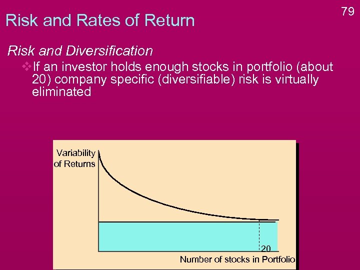 Risk and Rates of Return Risk and Diversification v. If an investor holds enough