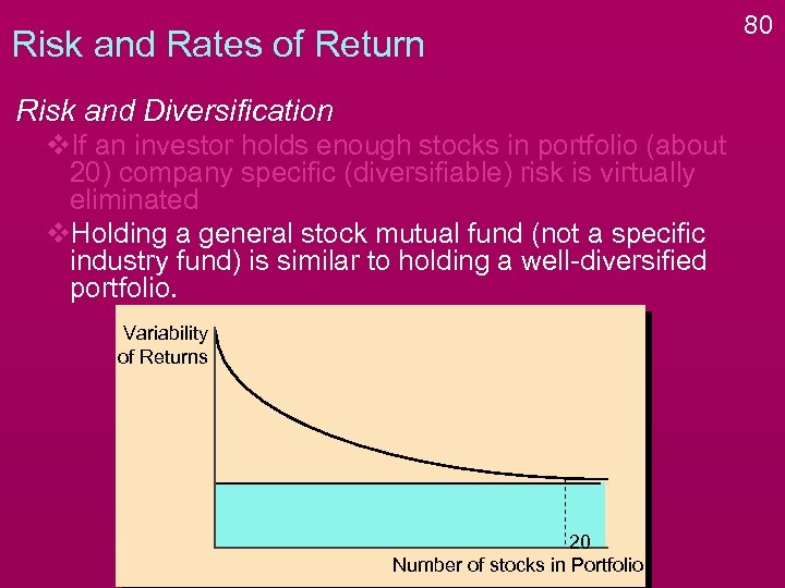 Risk and Rates of Return Risk and Diversification v. If an investor holds enough