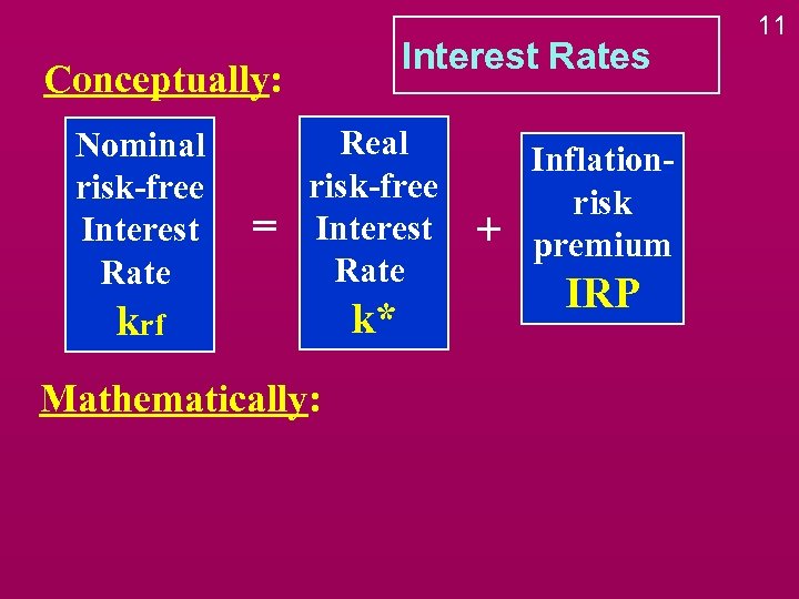 Interest Rates Conceptually: Nominal risk-free Interest Rate = Real risk-free Interest Rate krf Mathematically: