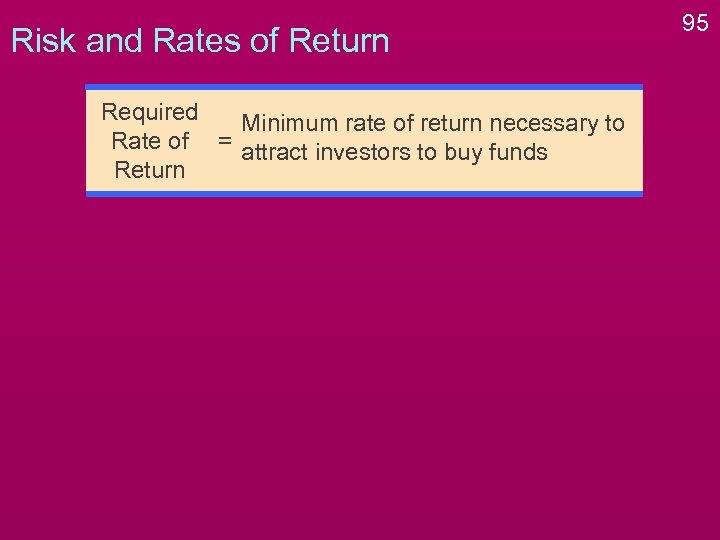 Risk and Rates of Return Required Minimum rate of return necessary to Rate of