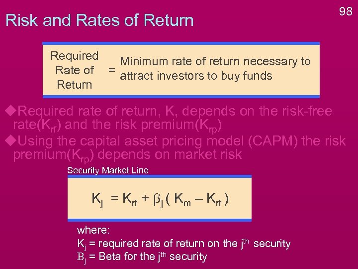 Risk and Rates of Return 98 Required Minimum rate of return necessary to Rate