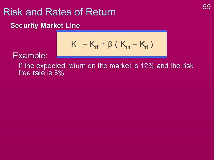 Risk and Rates of Return Security Market Line Kj = Krf + bj (