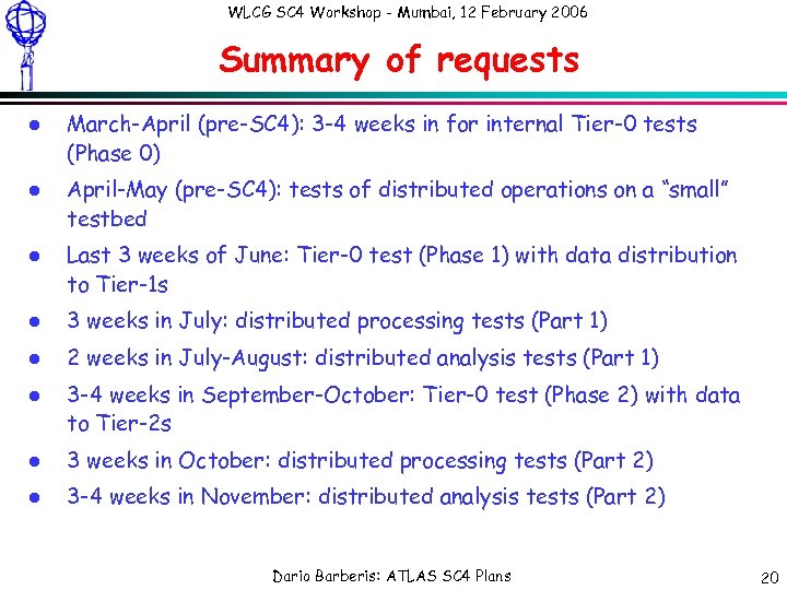 WLCG SC 4 Workshop - Mumbai, 12 February 2006 Summary of requests l l