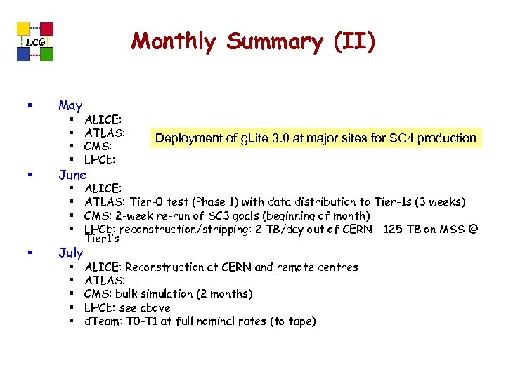 Monthly Summary (II) LCG § May § § § § § ALICE: ATLAS: CMS: