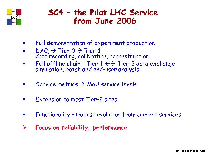 SC 4 – the Pilot LHC Service from June 2006 LCG § § §