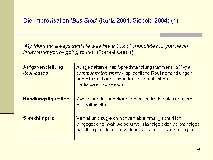 Die Improvisation ‘Bus Stop’ (Kurtz 2001; Siebold 2004) (1) “My Momma always said life