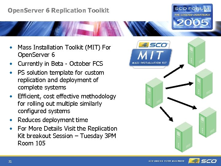 Open. Server 6 Replication Toolkit • Mass Installation Toolkit (MIT) For Open. Server 6