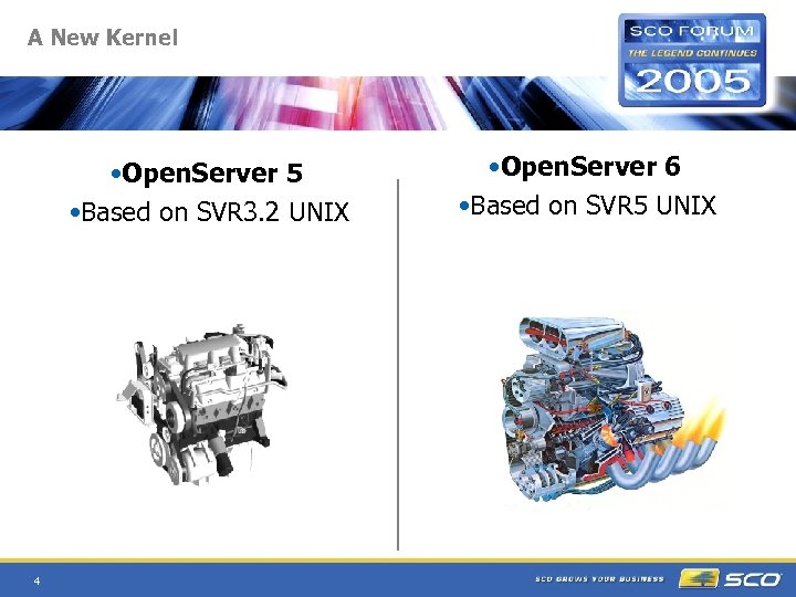 A New Kernel • Open. Server 5 • Based on SVR 3. 2 UNIX