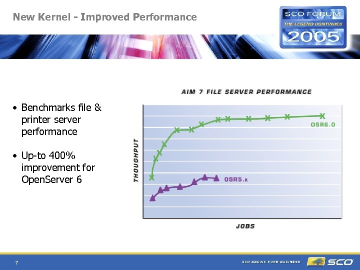 New Kernel - Improved Performance • Benchmarks file & printer server performance • Up-to