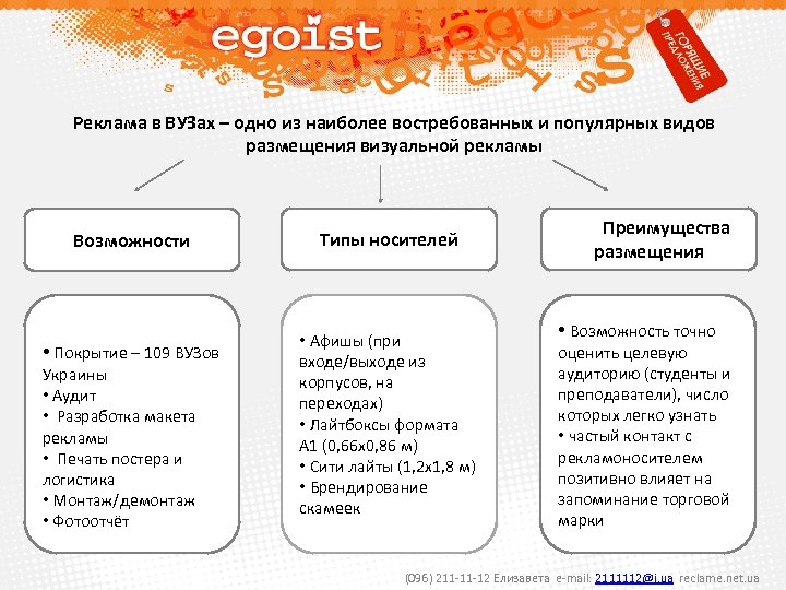 Реклама в ВУЗах – одно из наиболее востребованных и популярных видов размещения визуальной рекламы