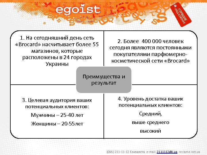 1. На сегодняшний день сеть «Brocard» насчитывает более 55 магазинов, которые расположены в 24