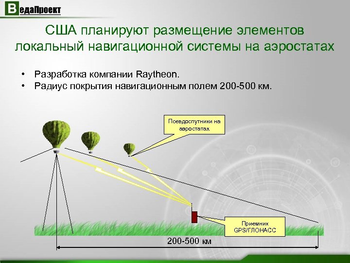 США планируют размещение элементов локальный навигационной системы на аэростатах • Разработка компании Raytheon. •