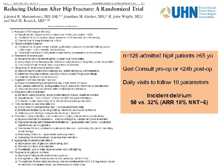 n=126 admitted hip# patients ≥ 65 yo Geri Consult pre-op or <24 h post-op