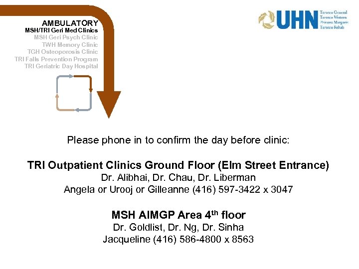 AMBULATORY MSH/TRI Geri Med Clinics MSH Geri Psych Clinic TWH Memory Clinic TGH Osteoporosis