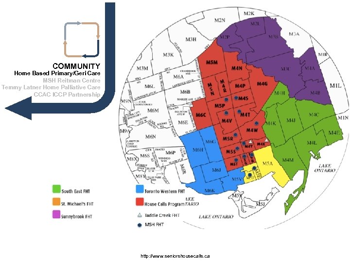 COMMUNITY Home Based Primary/Geri Care MSH Reitman Centre Temmy Latner Home Palliative Care CCAC