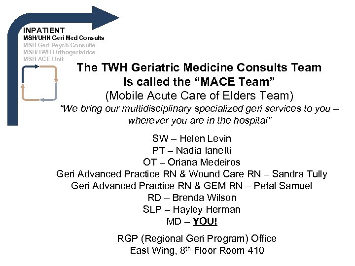 INPATIENT MSH/UHN Geri Med Consults MSH Geri Psych Consults MSH/TWH Orthogeriatrics MSH ACE Unit