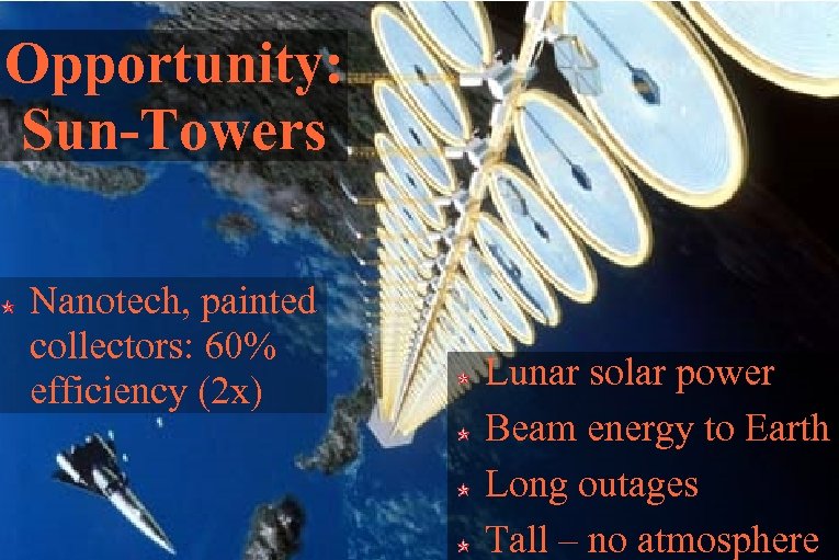 Opportunity: Sun-Towers Nanotech, painted collectors: 60% efficiency (2 x) Lunar solar power Beam energy