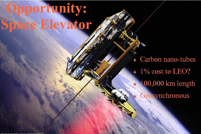 Opportunity: Space Elevator Carbon nano-tubes 1% cost to LEO? 100, 000 km length Geosynchronous