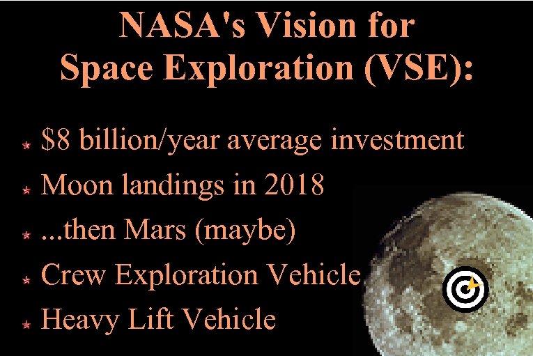 NASA's Vision for Space Exploration (VSE): $8 billion/year average investment Moon landings in 2018.