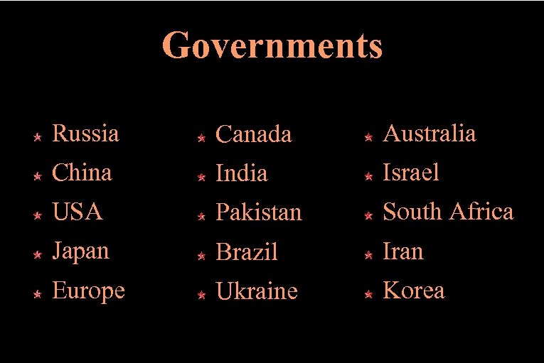 Governments Russia Canada Australia China India Israel USA Pakistan South Africa Japan Brazil Iran